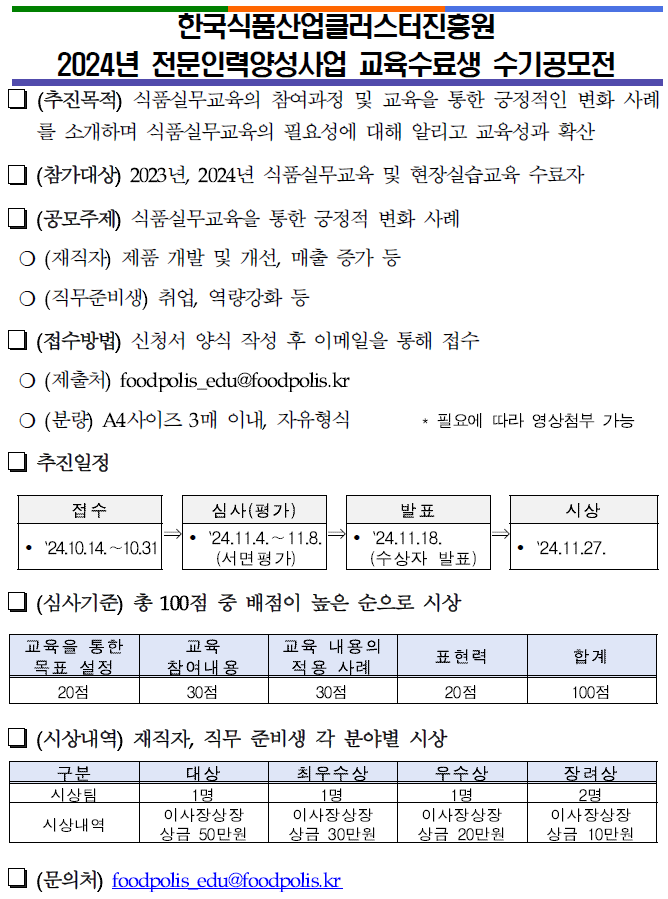 
한국식품산업클러스터진흥원 2024년 전문인력양성사업 교육수료생 수기공모전
(추진목적) 식품실무교육의 참여과정 및 교육을 통한 긍정적인 변화 사례
를 소개하며 식품실무교육의 필요성에 대해 알리고 교육성과 확산
(참가대싱) 20%님 2024년 식품실무교육 및 현장실습교육 수료자
口 (공모주제) 식품실무교육을 통한 긍정적 변화 사례
0 (재직자 제품 개발 및 개41 매출 증가 등
0 (직무준비생) 취업, 역량강화 등
(접수방법) 신청서 양식 작성 후 이메일을 통해 접수
0 (제출처) fⅨkl卜℃恤 edu@foodB)luskr
0 (분량) A4시OI즈 3매 이내, 자유형식
* 필요에 따라 영상첨부 가능
추진일정
접수 '2410.14-10.31
심사(평가) '24.11.4.~11.8.
(서면평가)

발표
'2411.18.
(수상자 발표)
口 (심사기준) 총 100점 중 배점이 높은 순으로 시상
교육을 통한목표설정
20점
교육참여내용
30점
교육 내용의
적용사례
30점
표현력
20점
합계 
100점
(시상내역) 재직자, 직무 준비생 각 분야별 시상
구분 대상 최우수상 우수상 장려상
시상팀 1명 1명 1명 2명
시상내역 이사장상장 상금 50만원
이사장상장 상금 30만원 이사장상장 상금 20만원 이사장상장상금 10만원
(문의처) foodpolis edu@foodpolis.kr
 