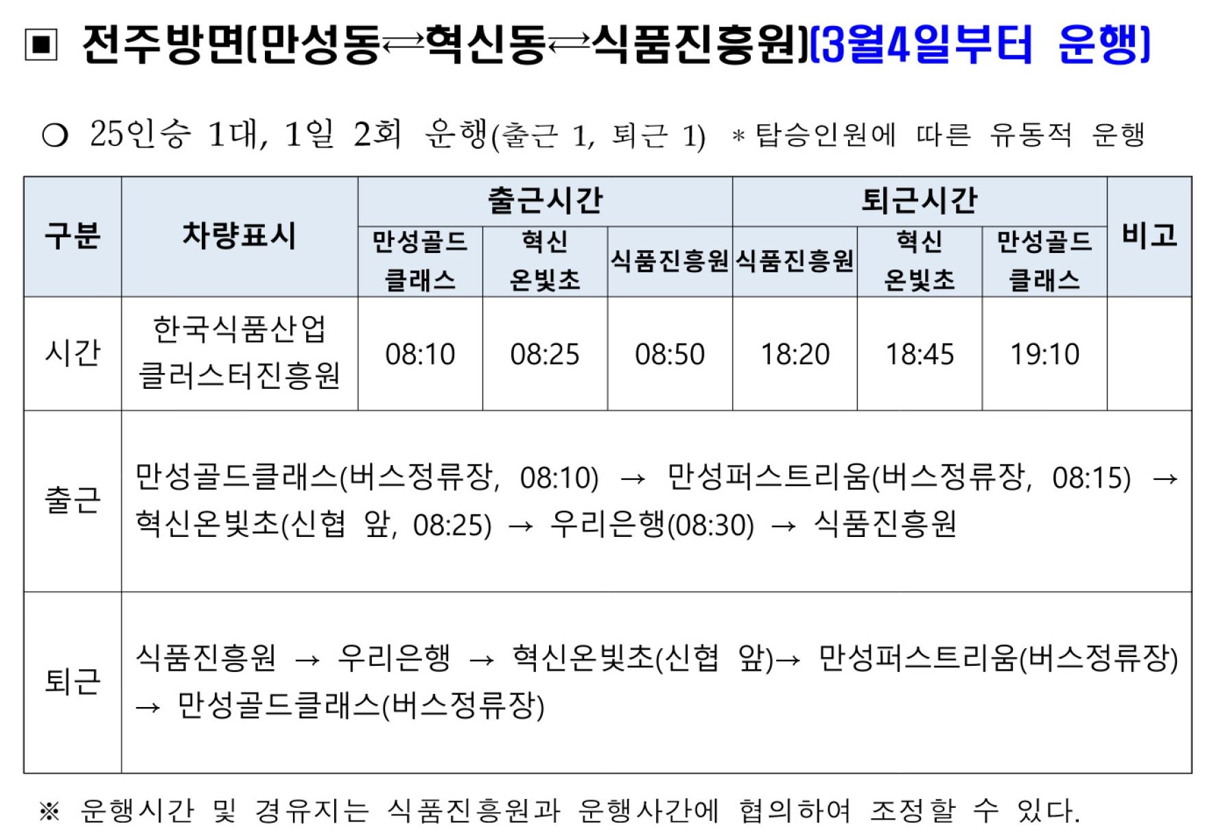 식품진흥원 운영 통근버스 노선 및 운행시간 - 자세한 내용은 첨부파일에서 확인