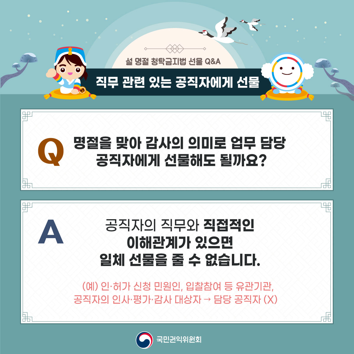 설명절 청탁금지법 선물 Q&A
직무관련 있는 공직자에게 선물
명절을 맞아 감사의 의미로 업무 담당
공직자에게 선물해도 될까요?
공직자의 직무와 직접적인
이해관계가 있으면
일체 선물을 줄 수 없습니다.
(예) 인.허가 신청 민원인, 입찰참여 등 유관기관,
공직자의 인사.평가:감사 대상자 - 담당 공직자 ( X)